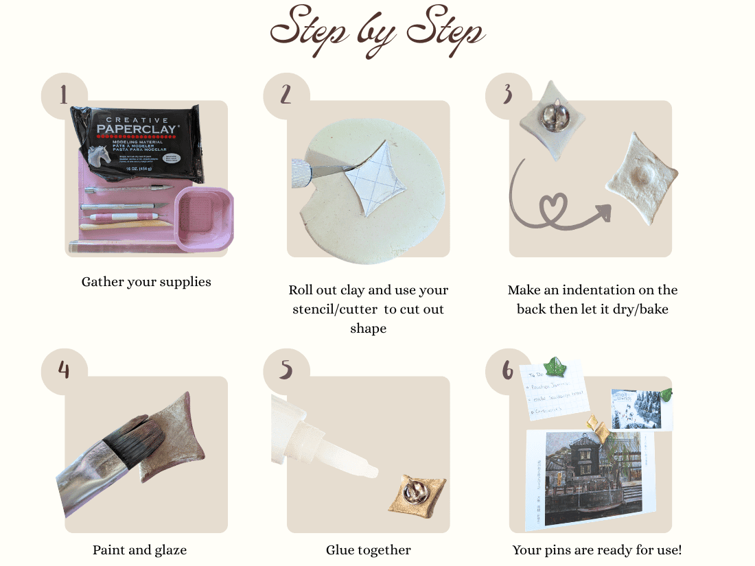6 step process for the diy clay push pins
