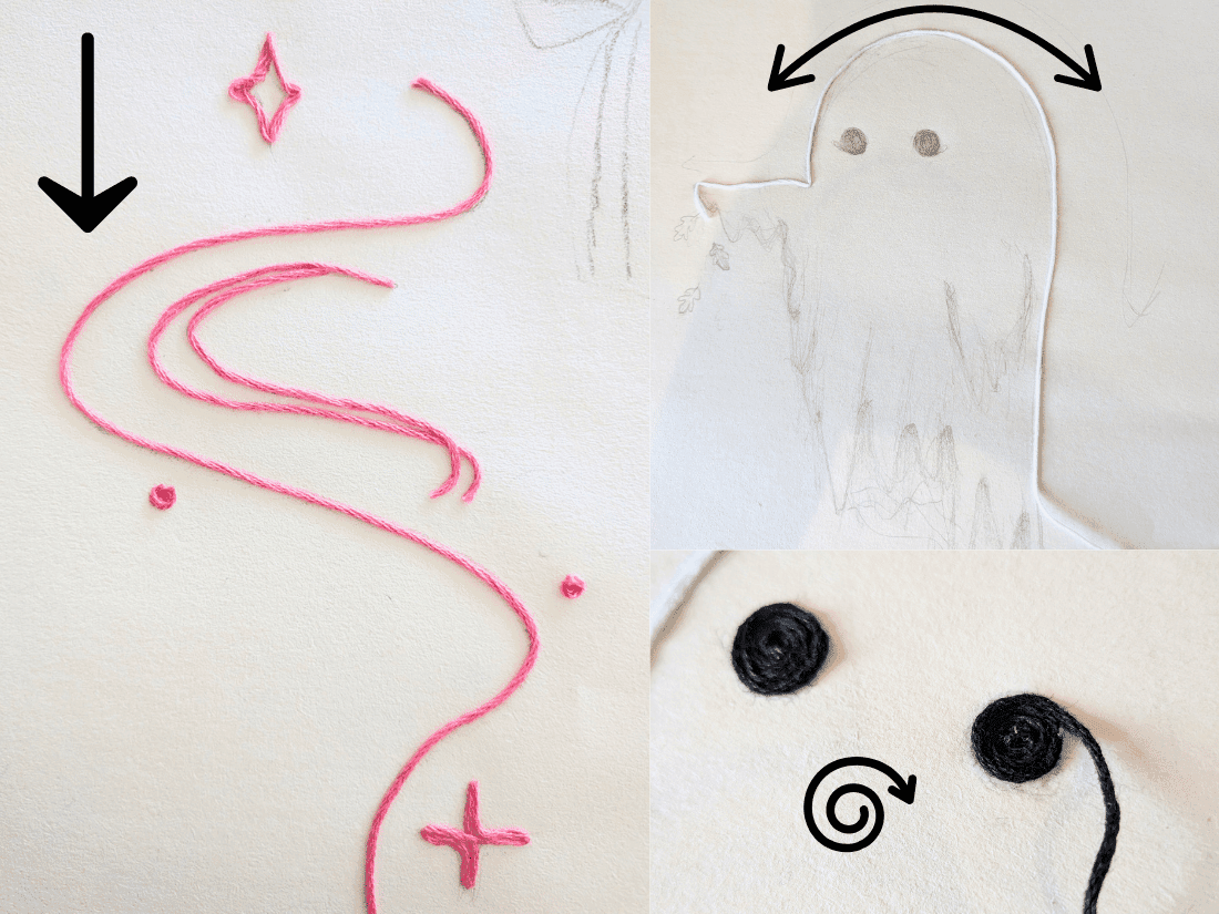 plan out path for thread art different directions to glue thread