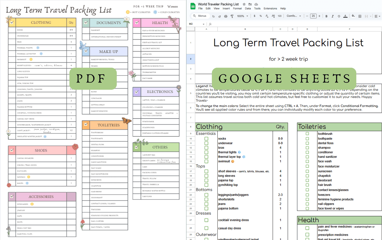 Two travel packing lists: a colorful PDF with categories like clothing and toiletries, and a detailed Google Sheets version for a 2-week trip.